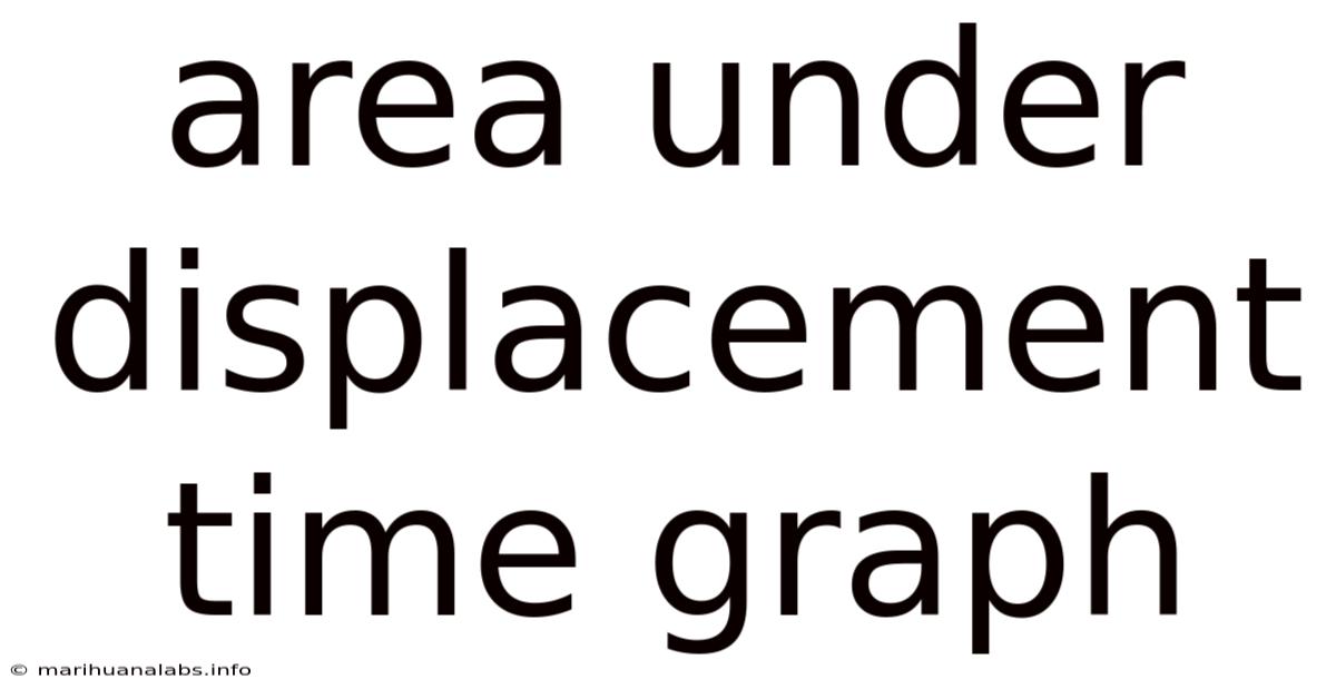 Area Under Displacement Time Graph
