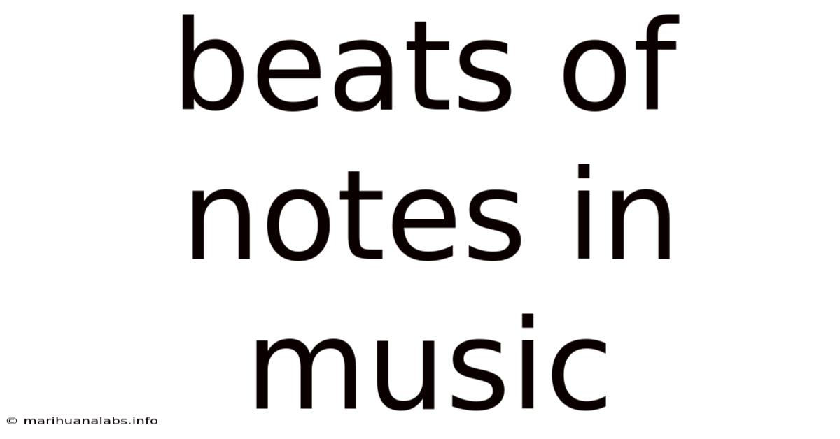 Beats Of Notes In Music