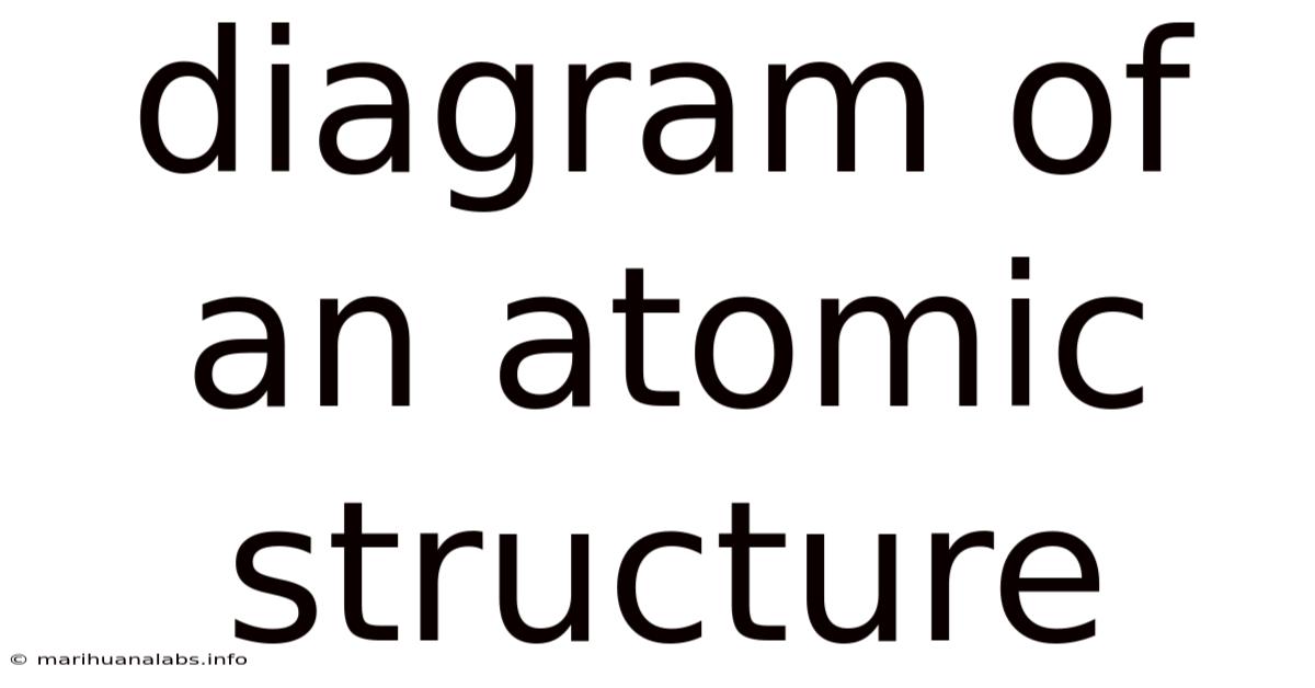 Diagram Of An Atomic Structure