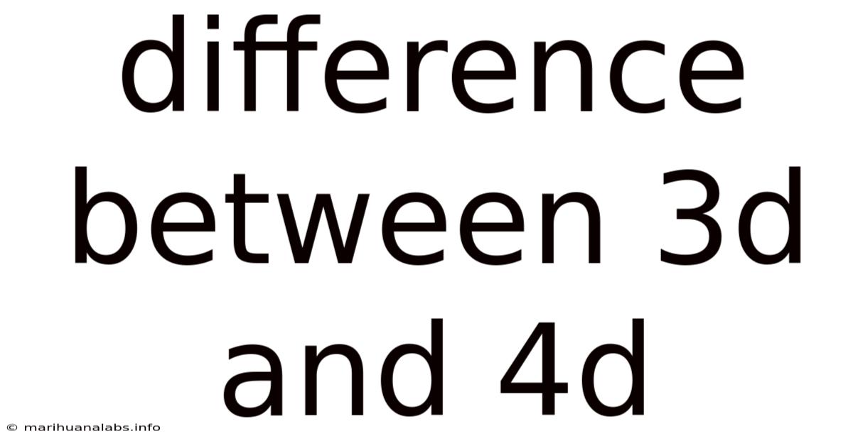 Difference Between 3d And 4d