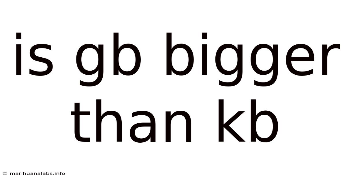 Is Gb Bigger Than Kb