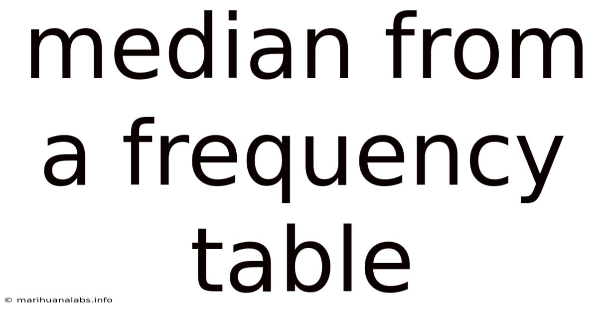 Median From A Frequency Table