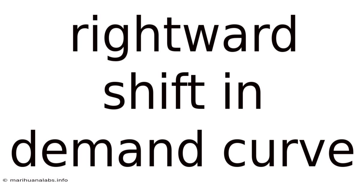 Rightward Shift In Demand Curve
