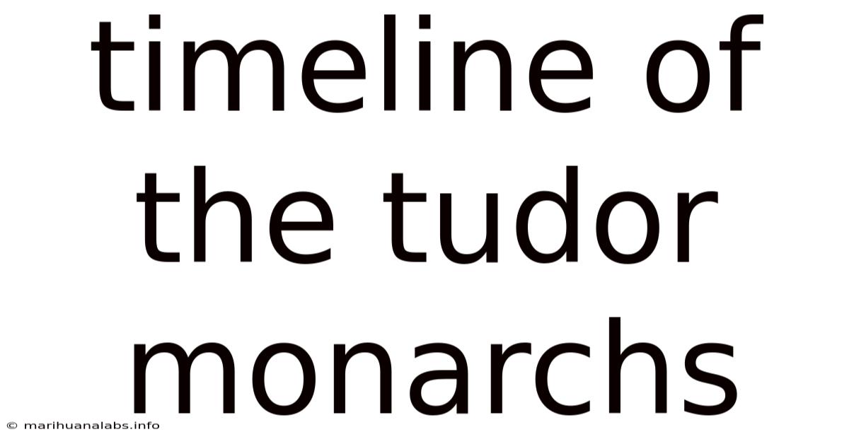 Timeline Of The Tudor Monarchs