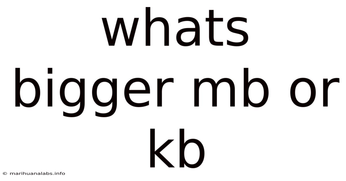 Whats Bigger Mb Or Kb