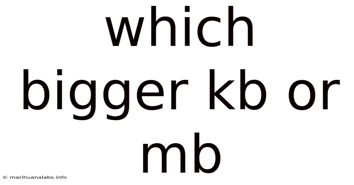 Which Bigger Kb Or Mb