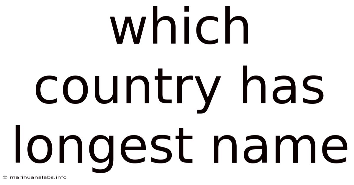 Which Country Has Longest Name
