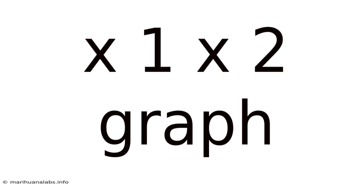 X 1 X 2 Graph